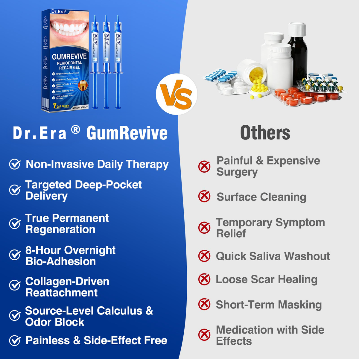 🦷 Periodontal RepairGel - Targeted Gumline Supportfor Plaque, Cavities, PeriodontalConcerns, Bad Breath & WeakTeeth Precision Leave-On OralCare Formula