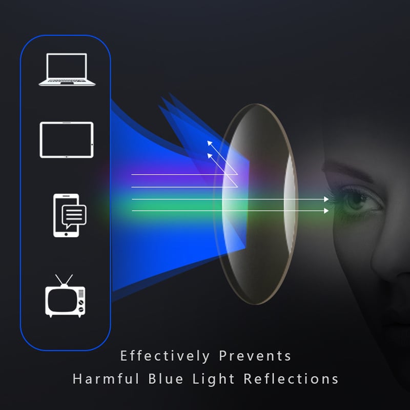 🕶️ Autofocus slimme bril! 👁️✨ Anti-condens + antistraling + blauwlichtfilter + om te zetten in een zonnebril!