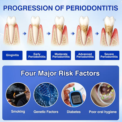 🦷 Periodontal RepairGel - Targeted Gumline Supportfor Plaque, Cavities, PeriodontalConcerns, Bad Breath & WeakTeeth Precision Leave-On OralCare Formula