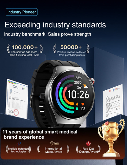 ❤️ Flagship Smartwatch for Health Protection, 24/7 Health Data Center🥰