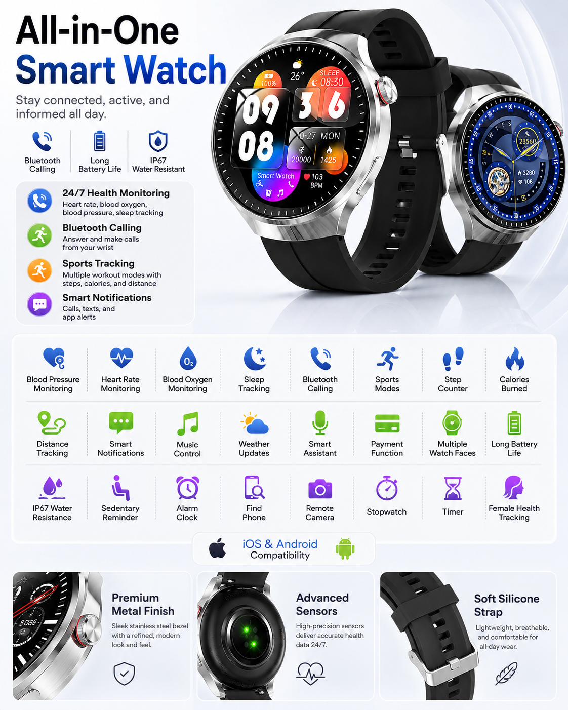 ❤️ Flagship Smartwatch for Health Protection, 24/7 Health Data Center🥰