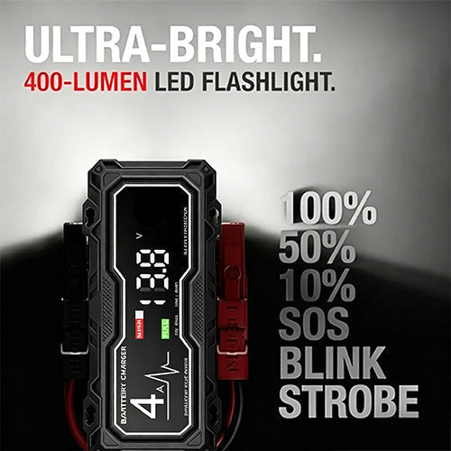 🔥Father's Day Special: Limited-Time Free Shipping! 49% OFF & Free Shipping 💥  4250A Car Jump Starter — Suitable for 10.0L Gasoline & 8.0L Diesel Engines