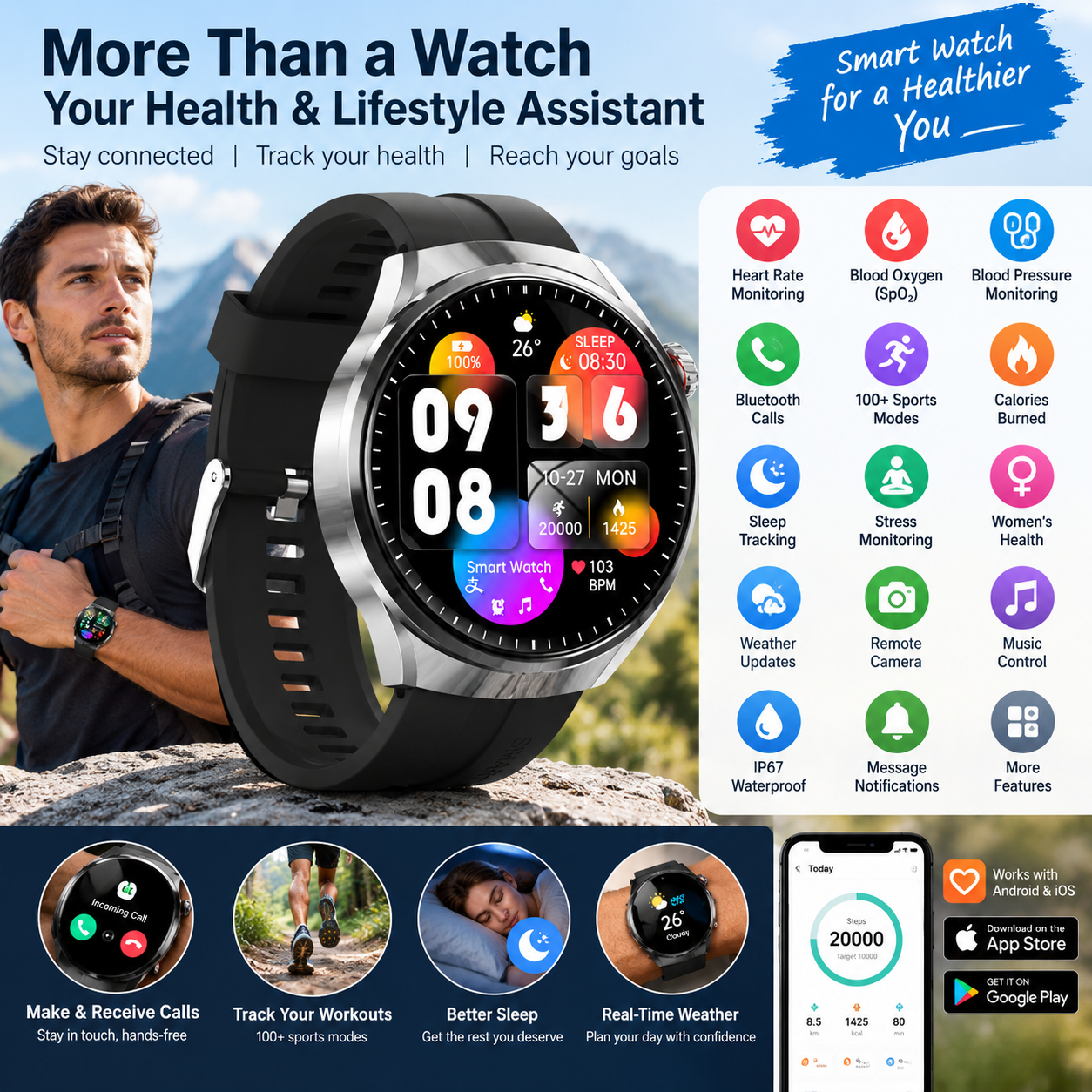 ❤️ Flagship Smartwatch for Health Protection, 24/7 Health Data Center🥰