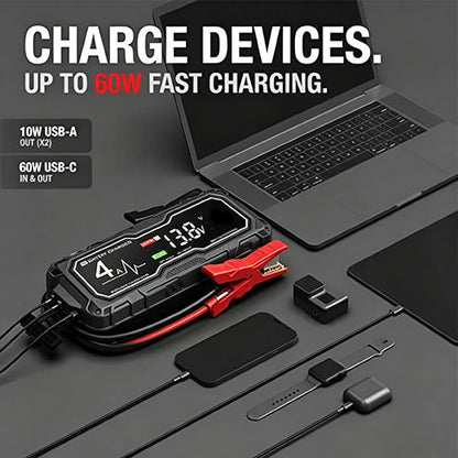 🔥Father's Day Sale: 50% Off💥  4250A Car Jump Starter — Suitable for 10.0L Gasoline & 8.0L Diesel Engines