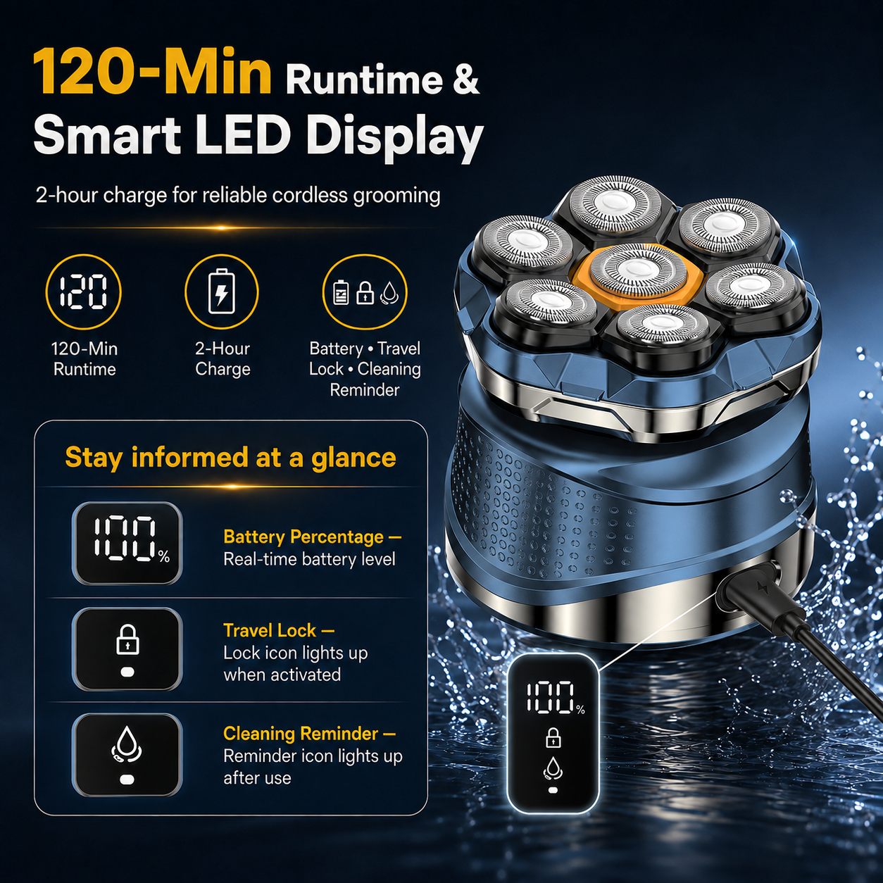 🔥 7D Electric Head Shaver for Men – Wet & Dry Magnetic Rotary Razor