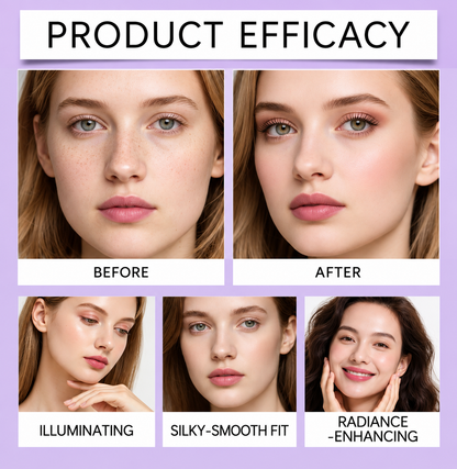 ✨ 4-in-1 Face Glow Palette – One Palette, Endless Looks