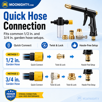🏆High-Pressure Washer Spray Nozzle Set