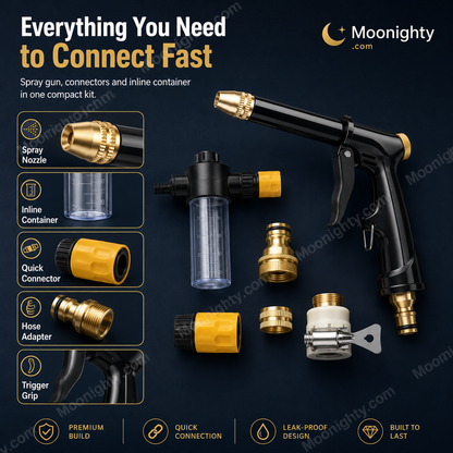 🏆High-Pressure Washer Spray Nozzle Set