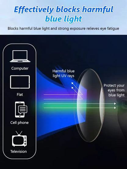 🎁50% OFF👓️Metal Frameless Highgrade Reading Glasses🔥Blocks Blue Light, Radiation, and ultraviolet rays, Relieves Eye Fatigue