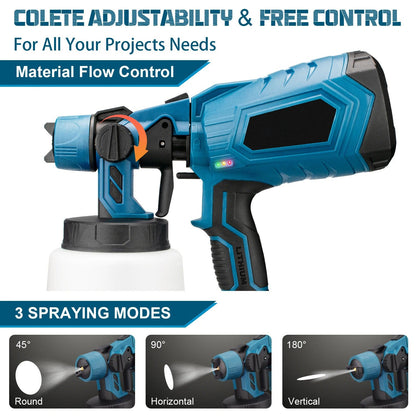 🎨 Cordless Electric Paint Sprayer – 1000ML High-Power Spray Gun with Battery