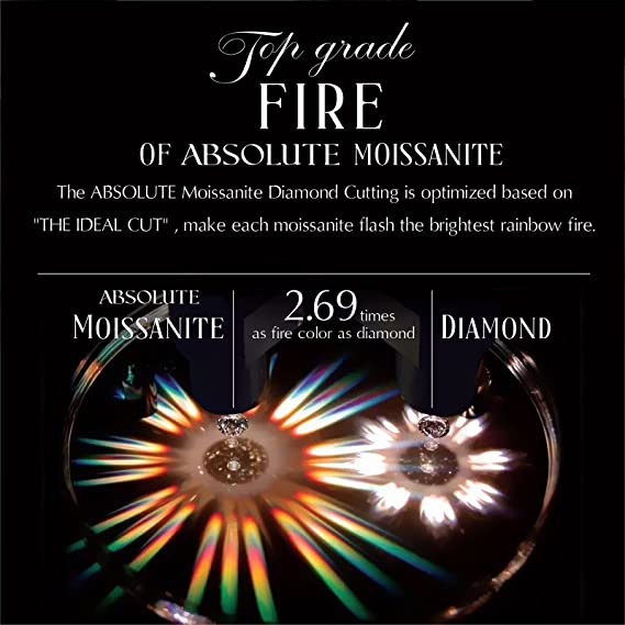 💍 SPARKLES LIKE A DREAM✨ LUXURY LOOK. TIMELESS BEAUTY💕Moissanite from the Stars Ring
