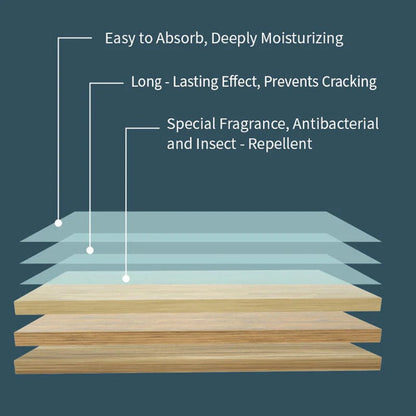 💦100-Pieces Multi-Effect Floor Cleaning Sheets