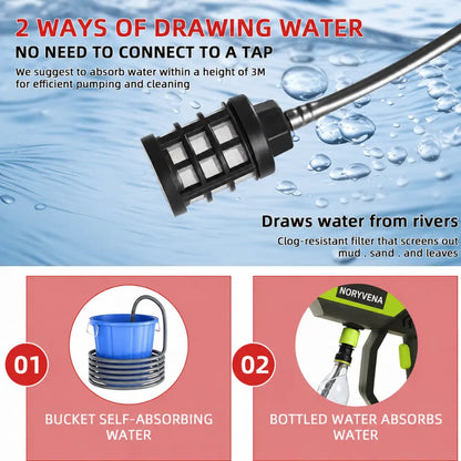 NORYVENA S5 Pro Cordless Pressure Washer and Single Port Charger Base, Bottle Portable Washer for Car,Home Cleaning & Garden Watering