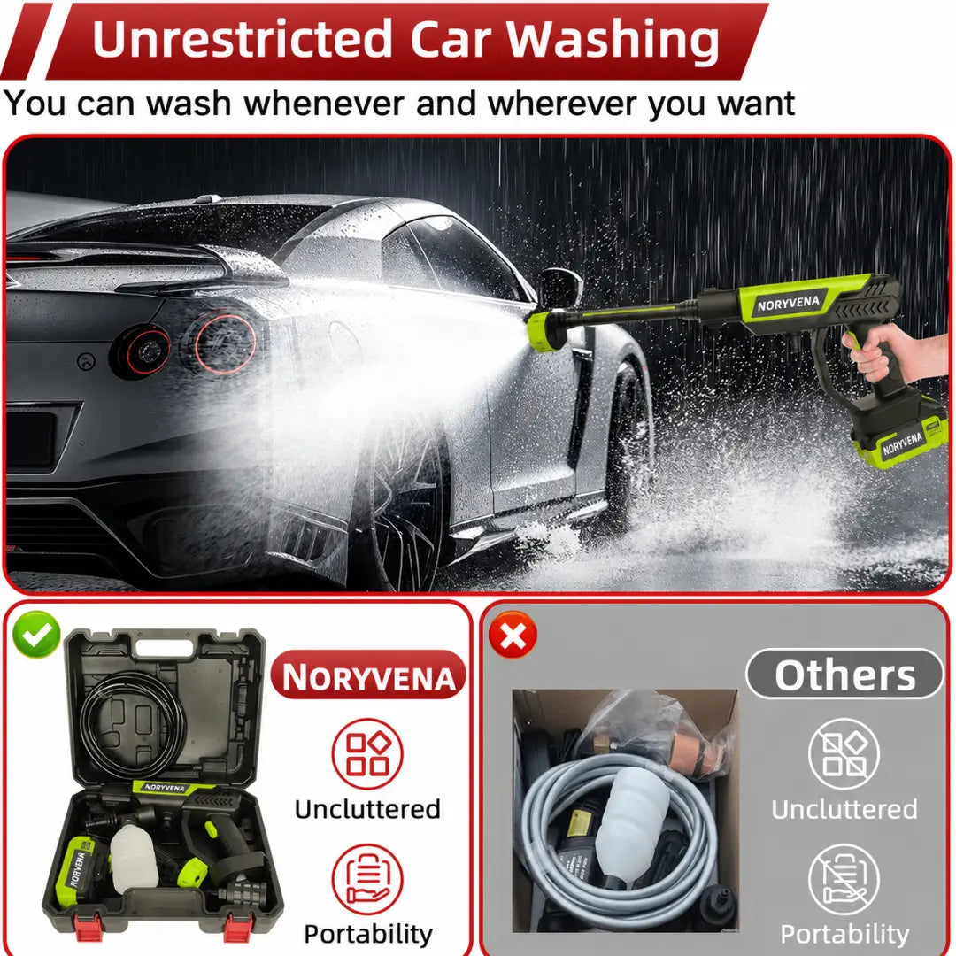 NORYVENA S5 Pro Cordless Pressure Washer and Single Port Charger Base, Bottle Portable Washer for Car,Home Cleaning & Garden Watering